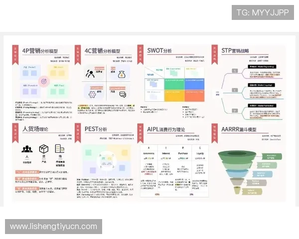 ab欧博allbet集团的市场扩展策略与区域布局分析