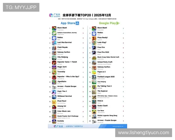 官方正版游戏平台排行榜，最受玩家喜爱的热门游戏推荐